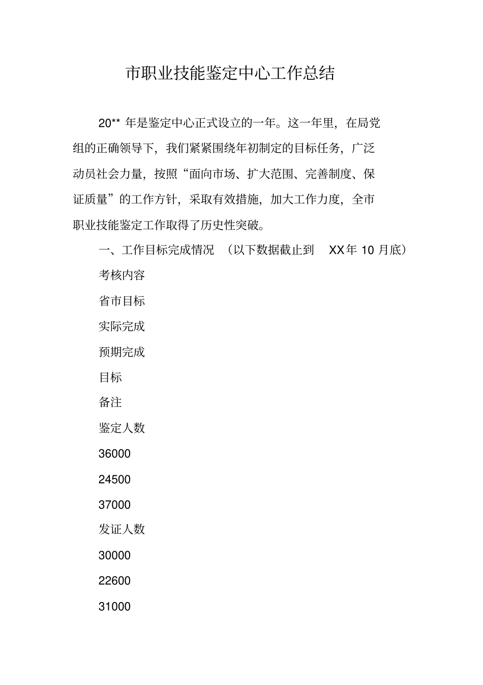 职业技能鉴定中心工作总结_第1页