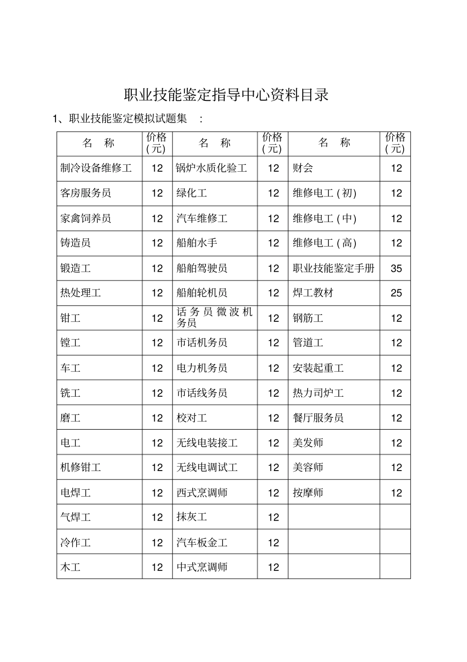 职业技能鉴定指导中心资料目录_第1页