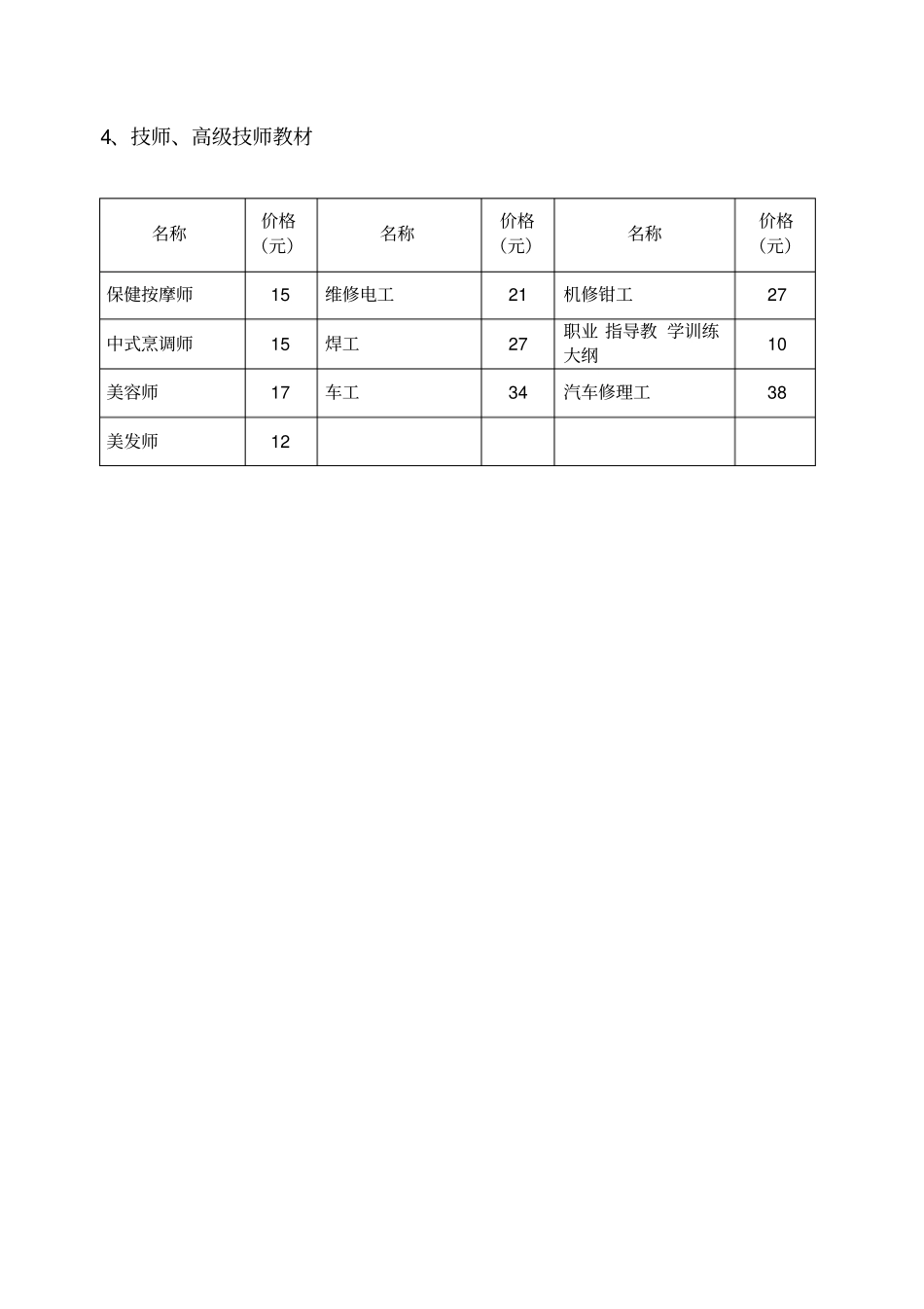 职业技能鉴定指导中心资料目录_第3页