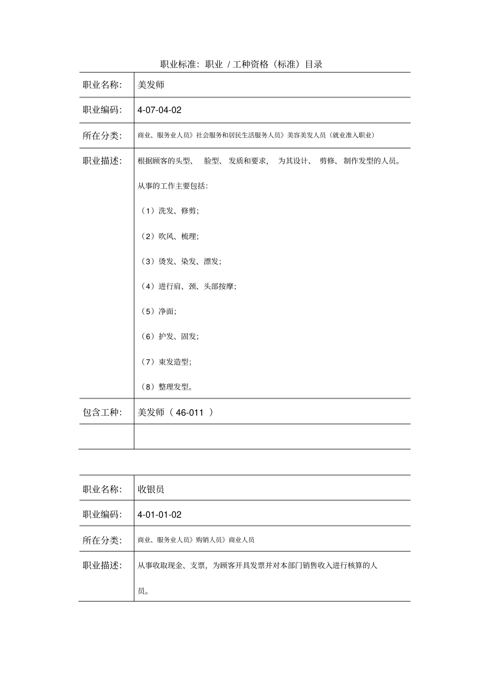职业标准：职业工种资格标准目录_第1页