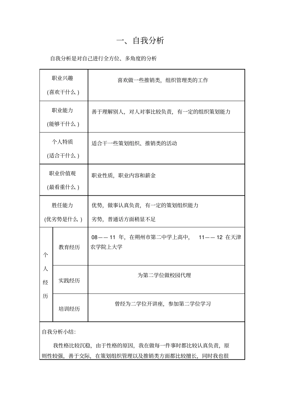 职业生涯的规划书作业用_第2页