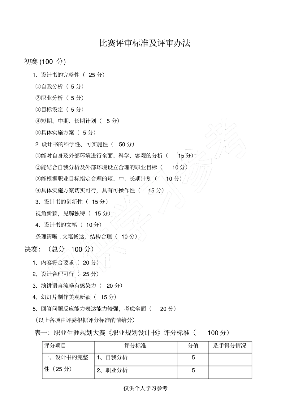 职业生涯规划大赛评分标准,_第1页