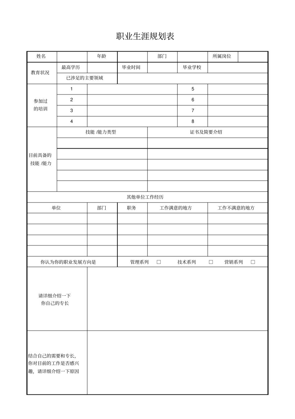 职业生涯规划表_第1页