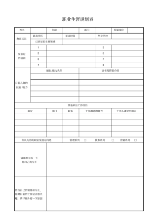 职业生涯规划表