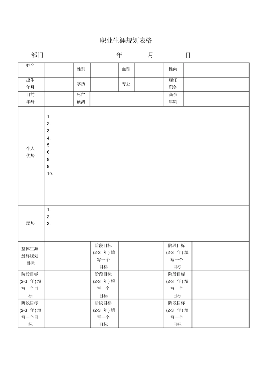 职业生涯规划表格_第1页