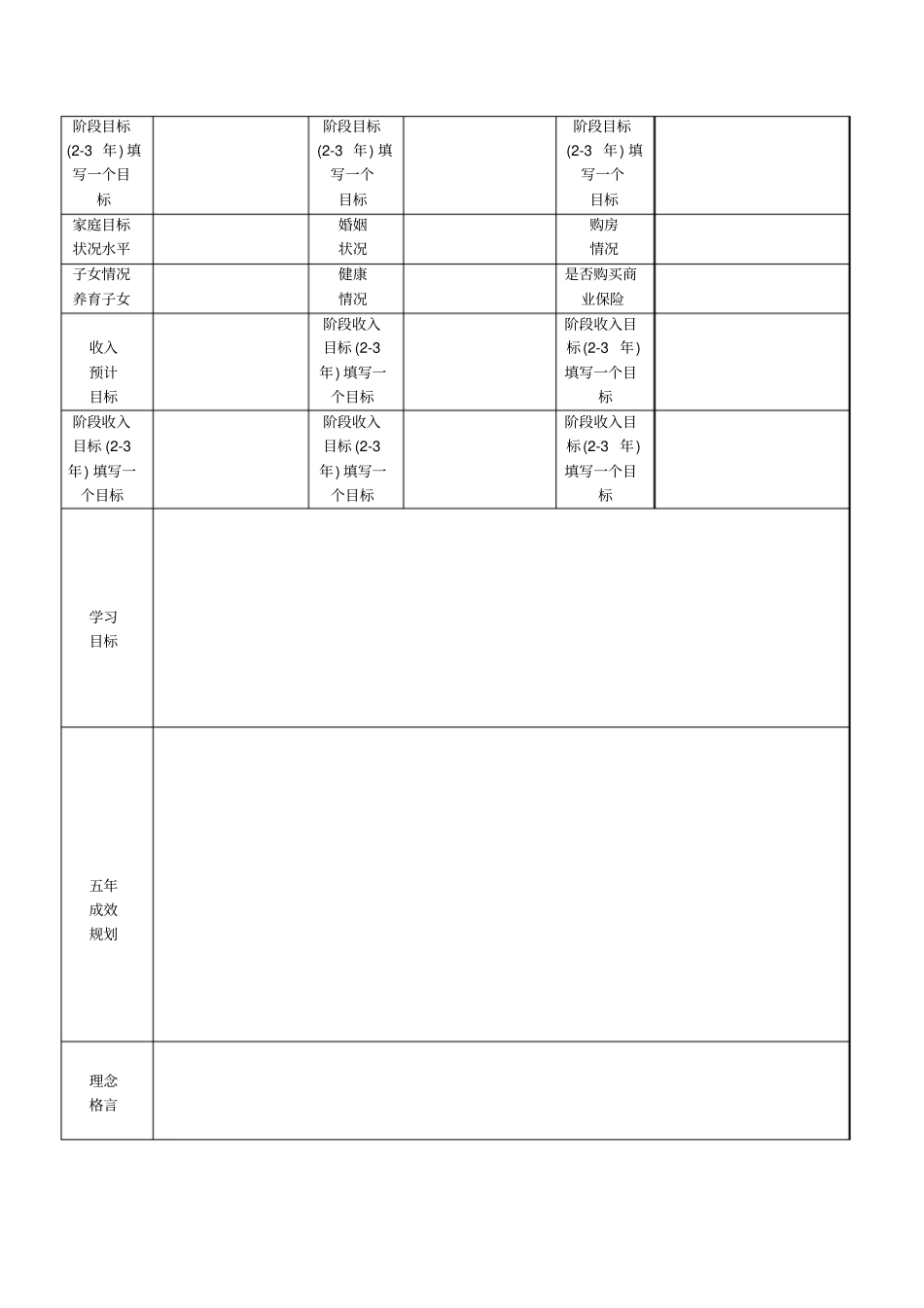 职业生涯规划表格_第2页
