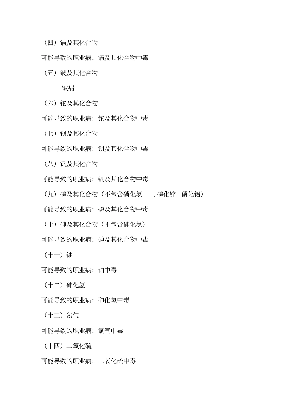 职业病危害分类大全_第3页