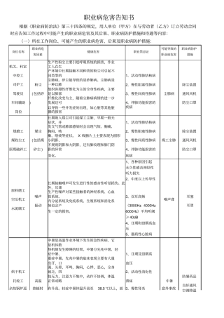 职业病危害告知书新版