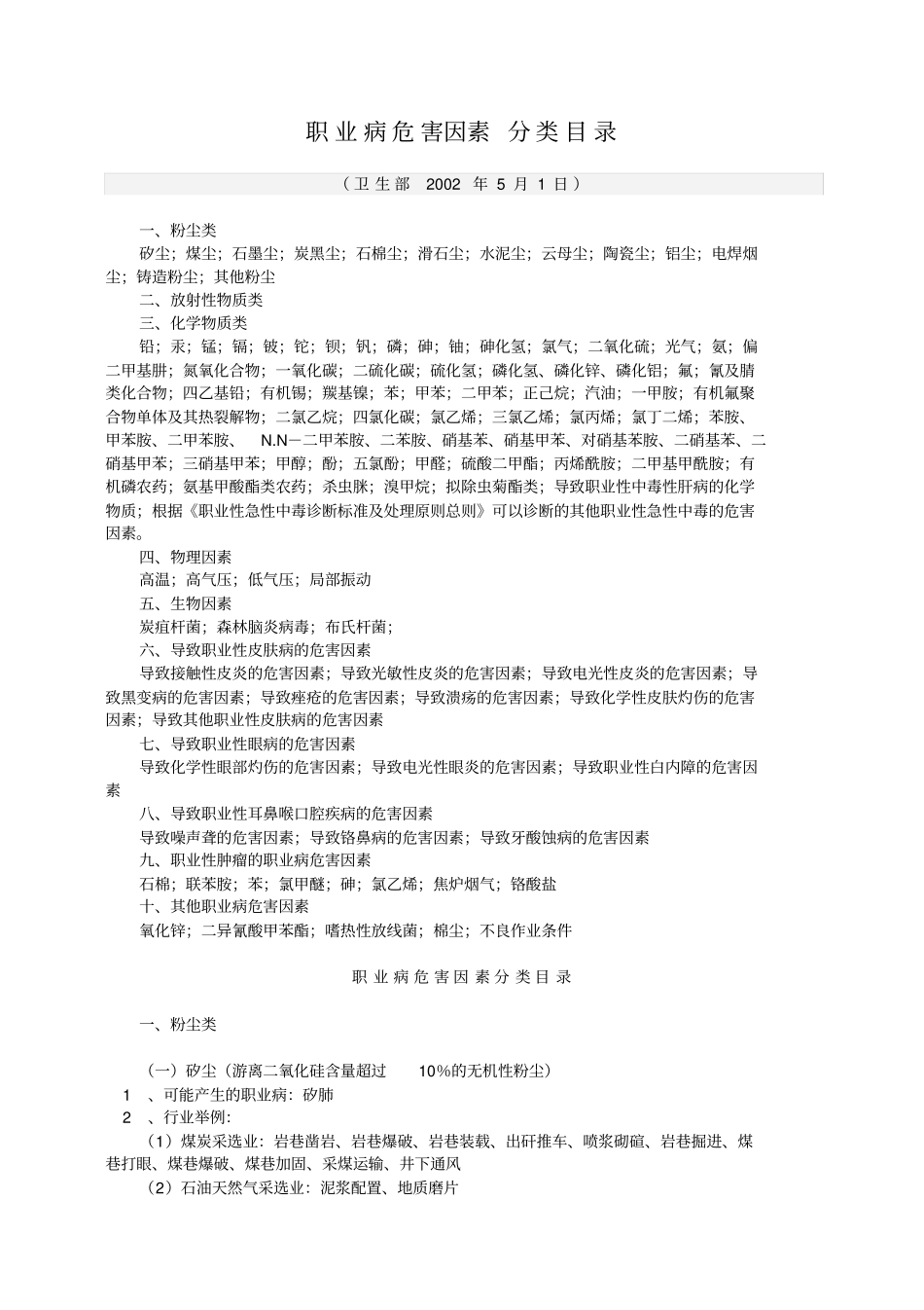 职业病危害因素分类目录详细版_第1页
