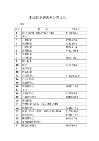 职业病危害因素分类目录2015版资料