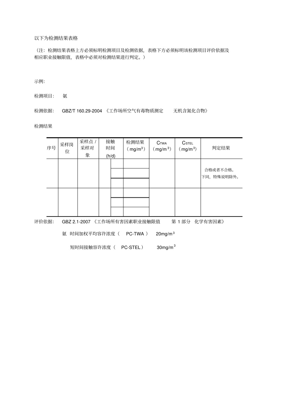 职业病危害因素检测报告_第3页