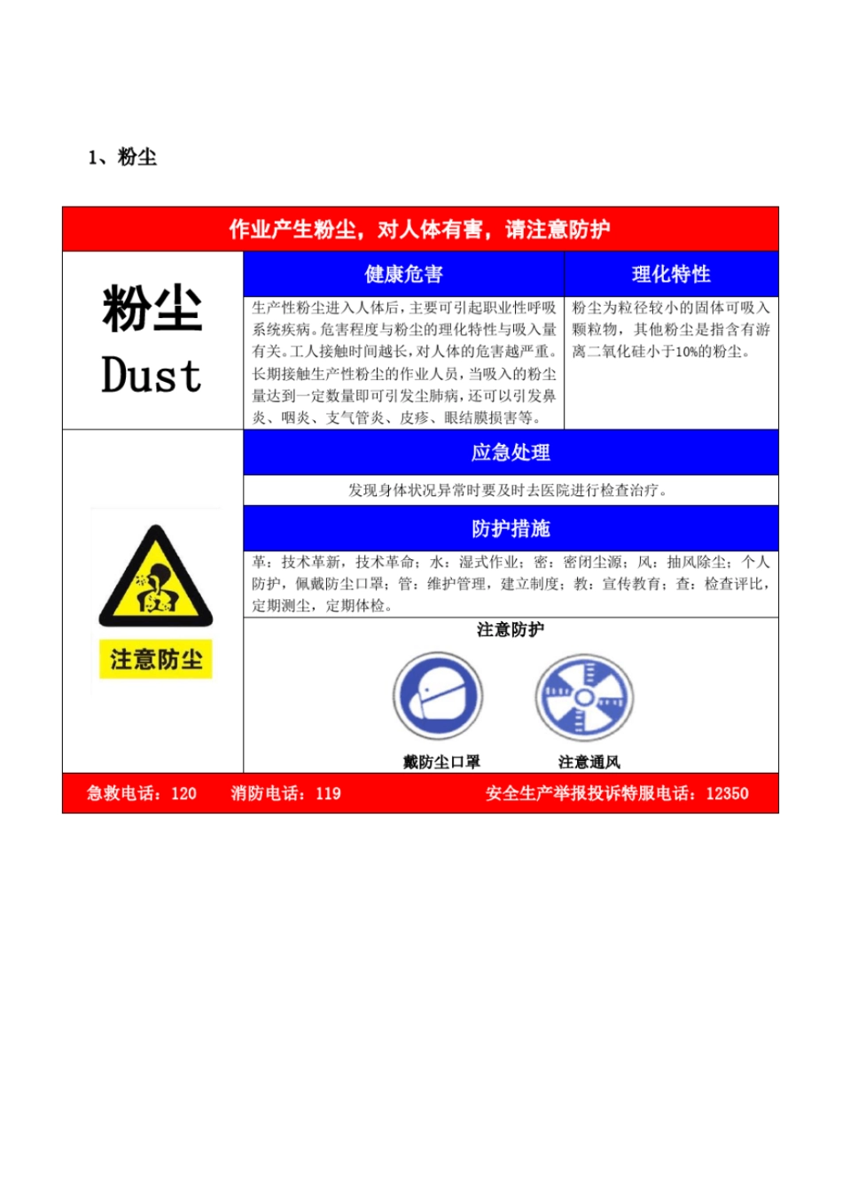 职业病危害因素告知卡汇编_第2页