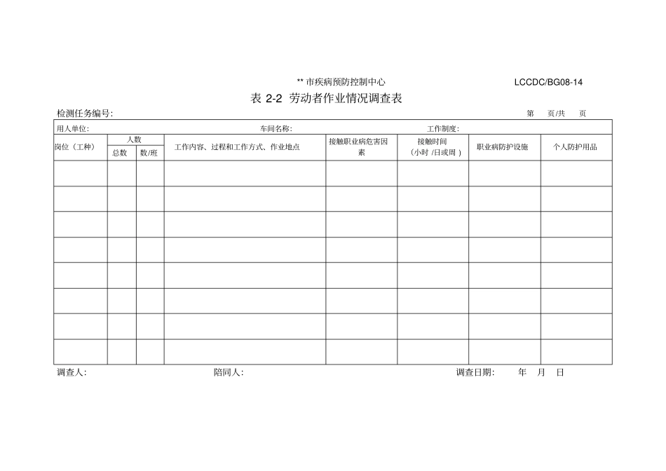 职业病危害因素检测记录表_第1页