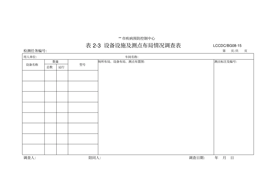 职业病危害因素检测记录表_第2页
