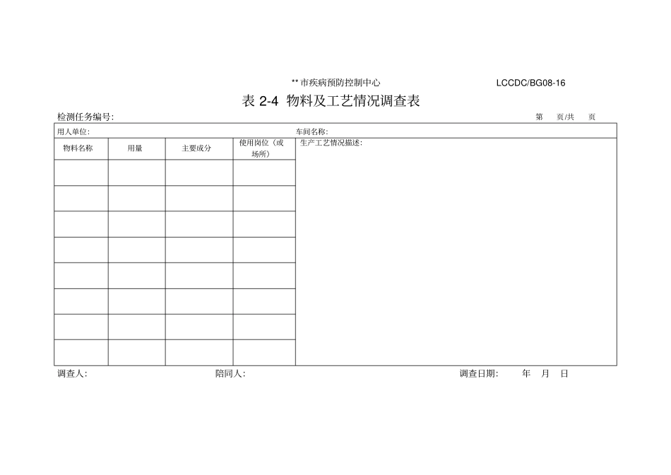 职业病危害因素检测记录表_第3页
