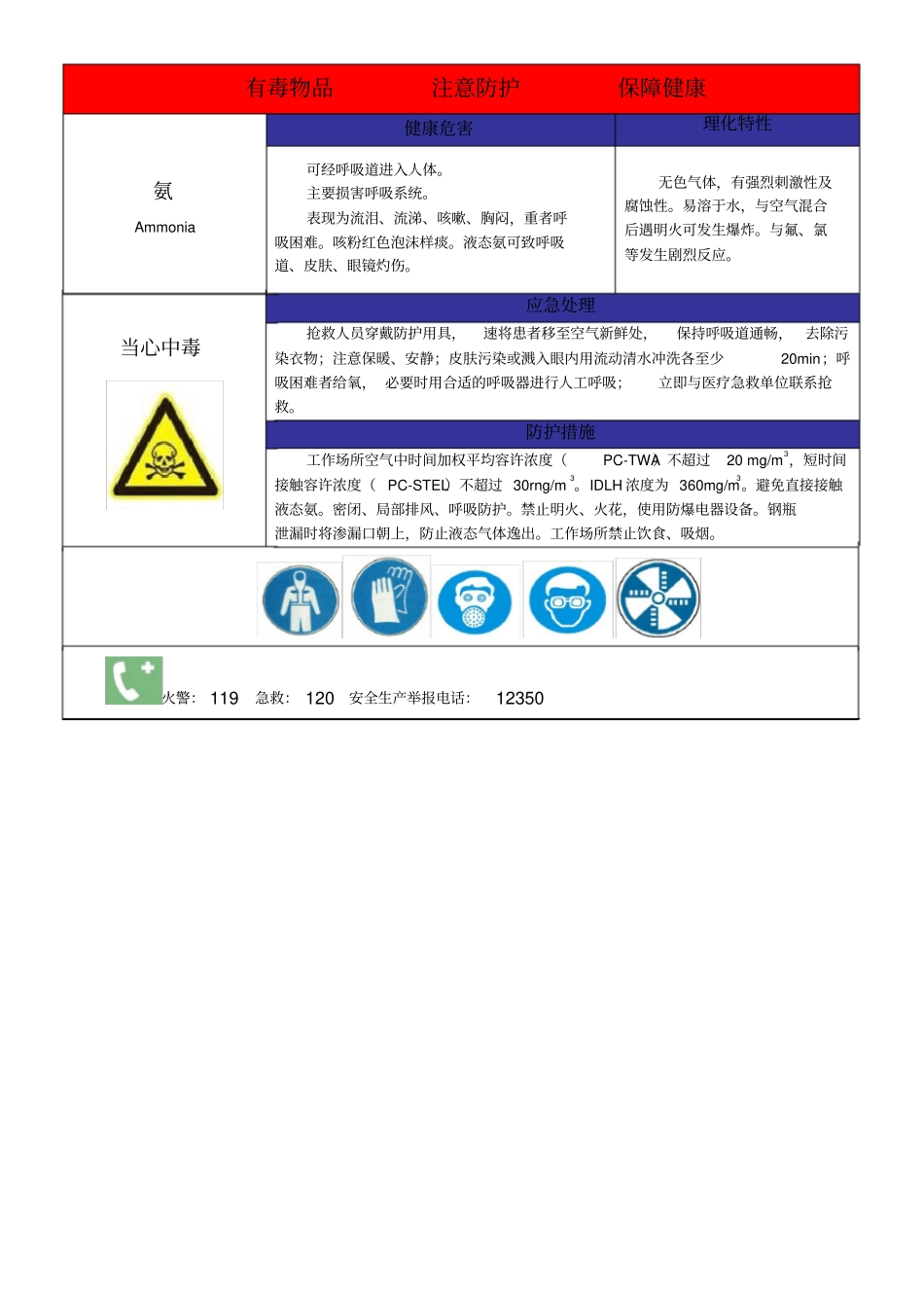 职业病危害警示标识和告知卡式样_第3页