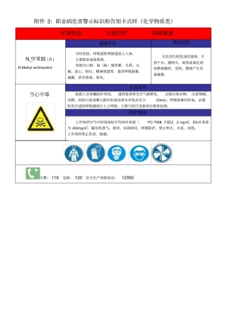 职业病危害警示标识和告知卡式样