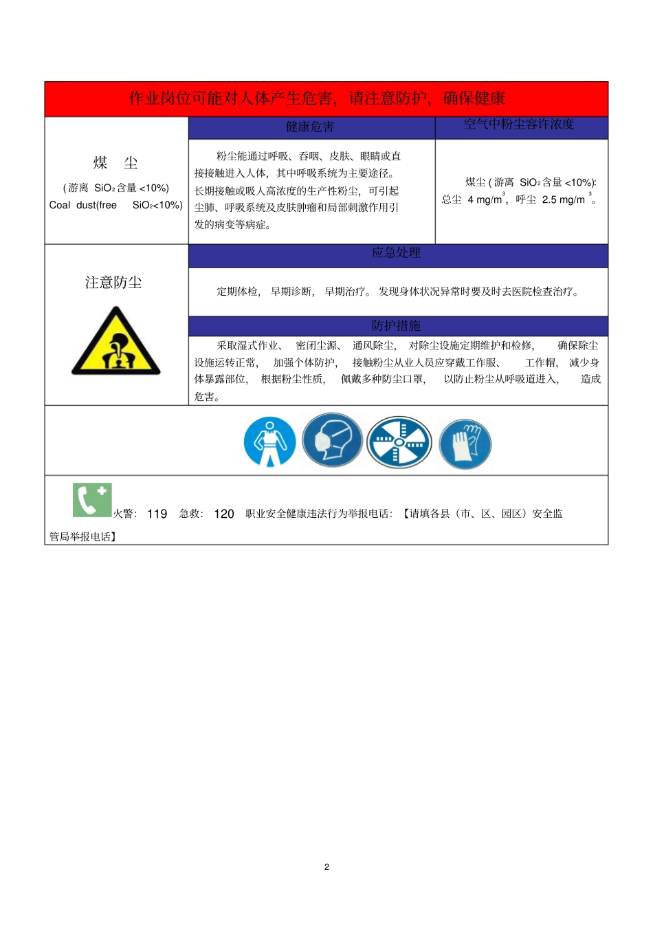 职业病危害警示标识和告知卡式样粉尘类_第2页
