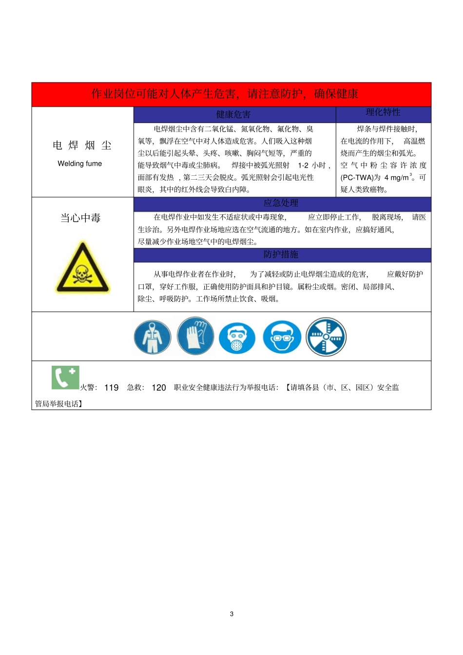 职业病危害警示标识和告知卡式样粉尘类_第3页