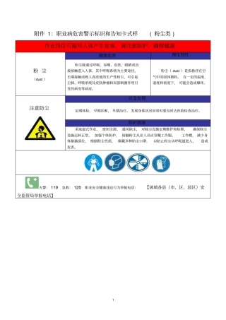 职业病危害警示标识和告知卡式样粉尘类