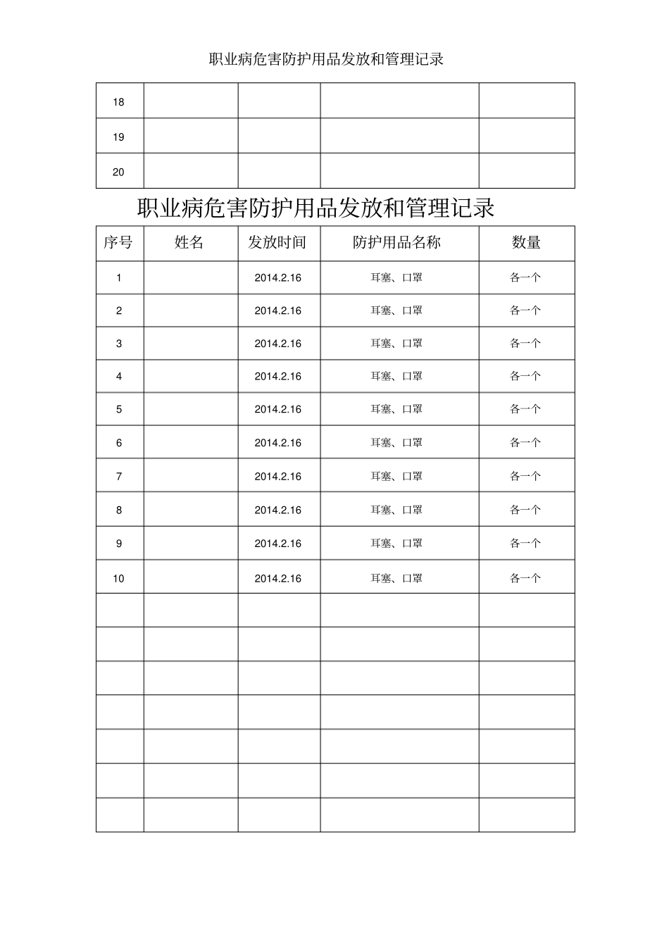 职业病危害防护用品发放和管理记录_第2页