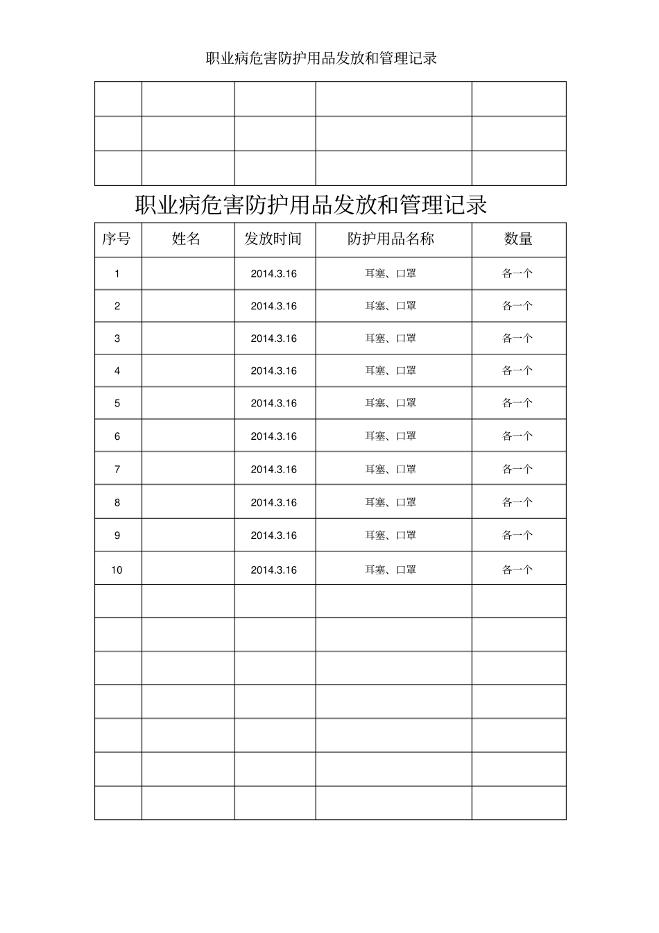 职业病危害防护用品发放和管理记录_第3页