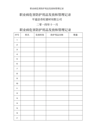 职业病危害防护用品发放和管理记录