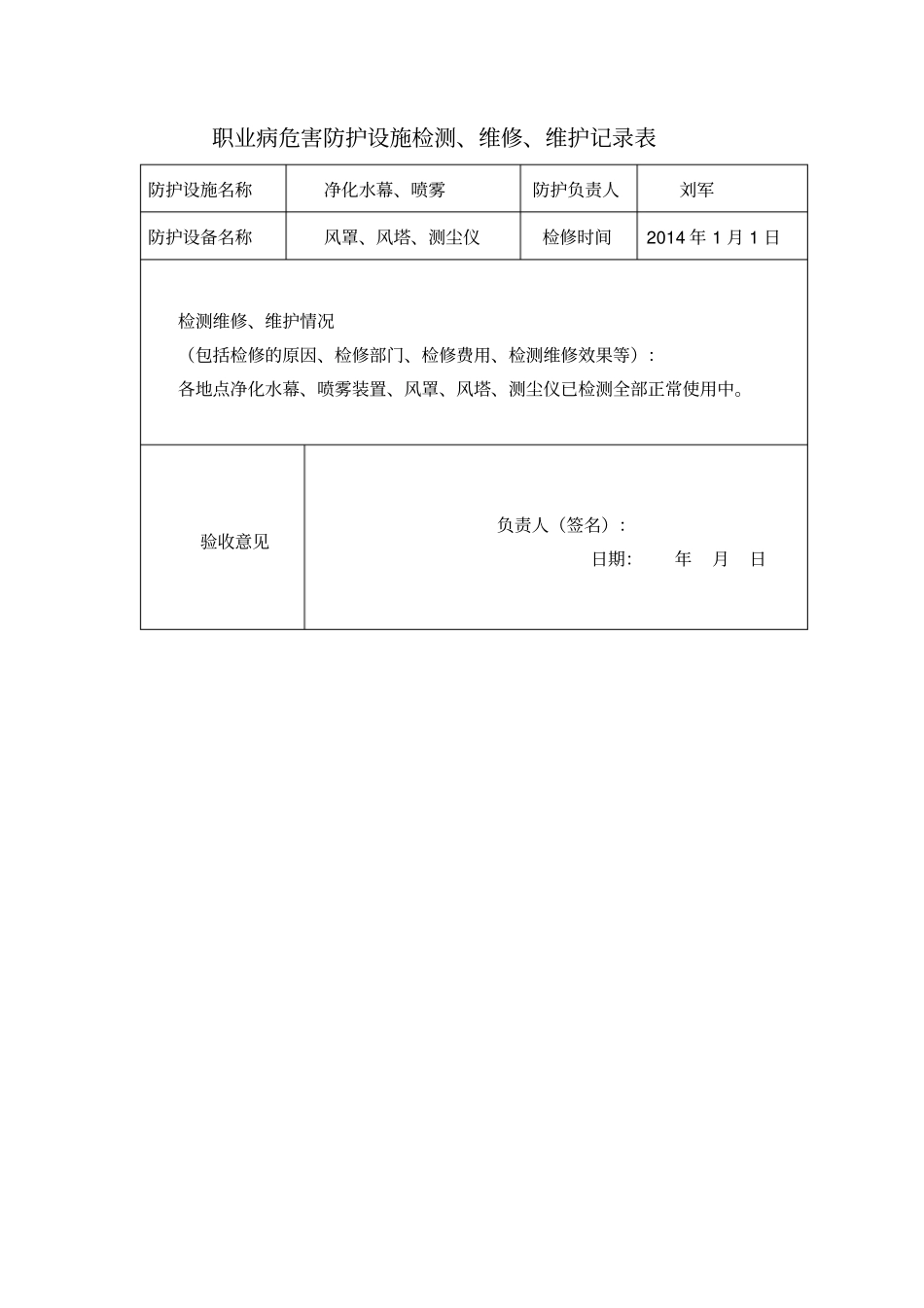 职业病危害防护设施检修维护记录表-=1_第2页