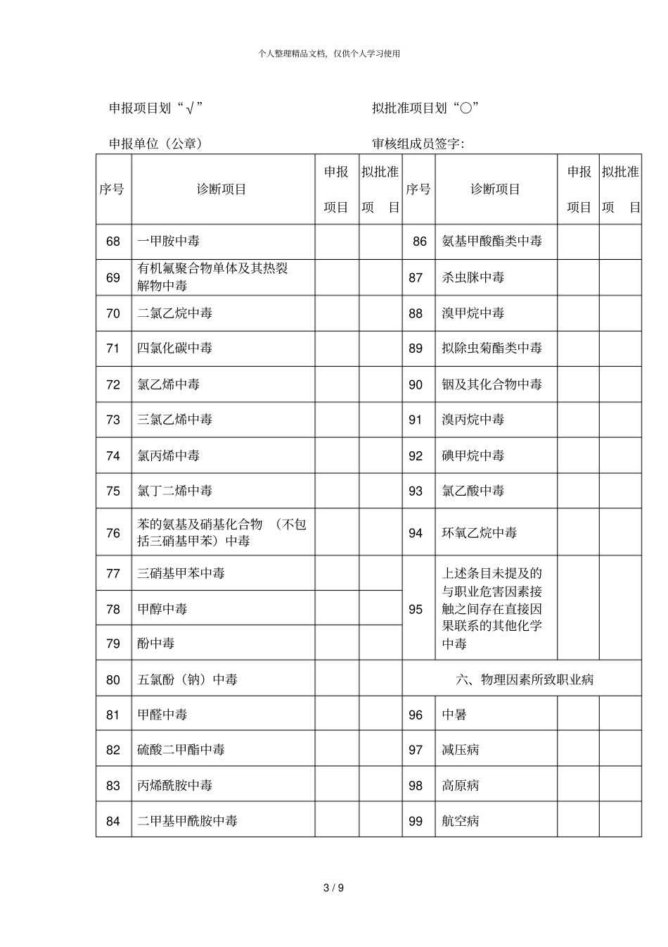 职业病诊断项目分类表_第3页