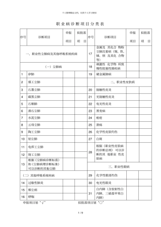 职业病诊断项目分类表
