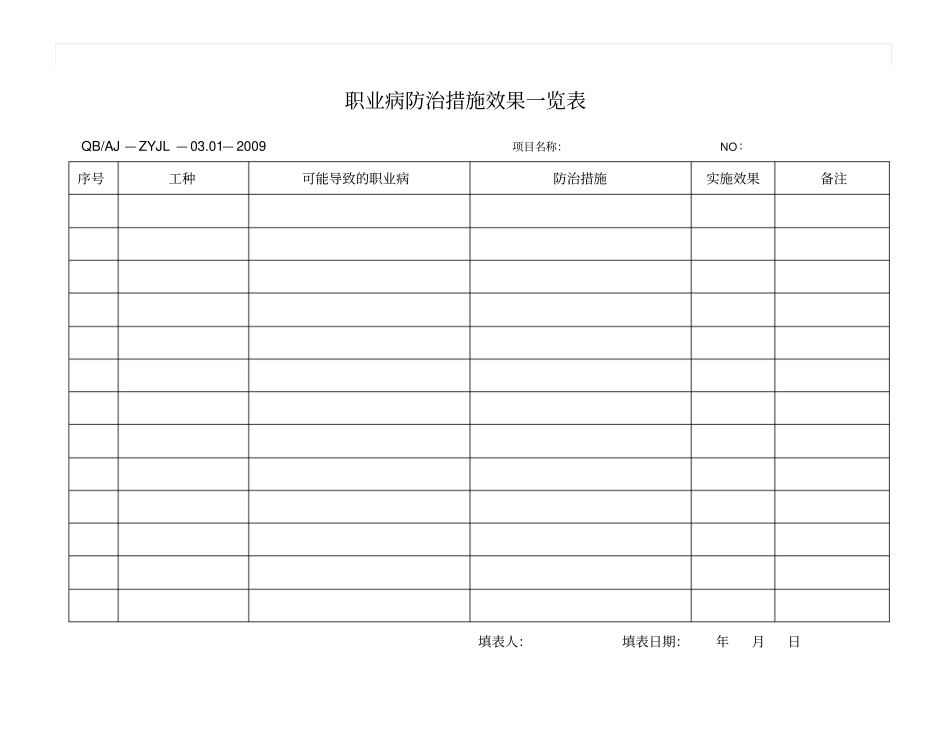 职业病防治作业指导书_第3页