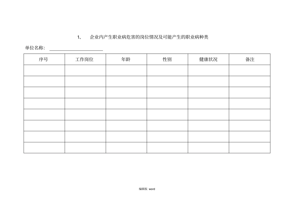 职业病防治措施记录台账_第2页