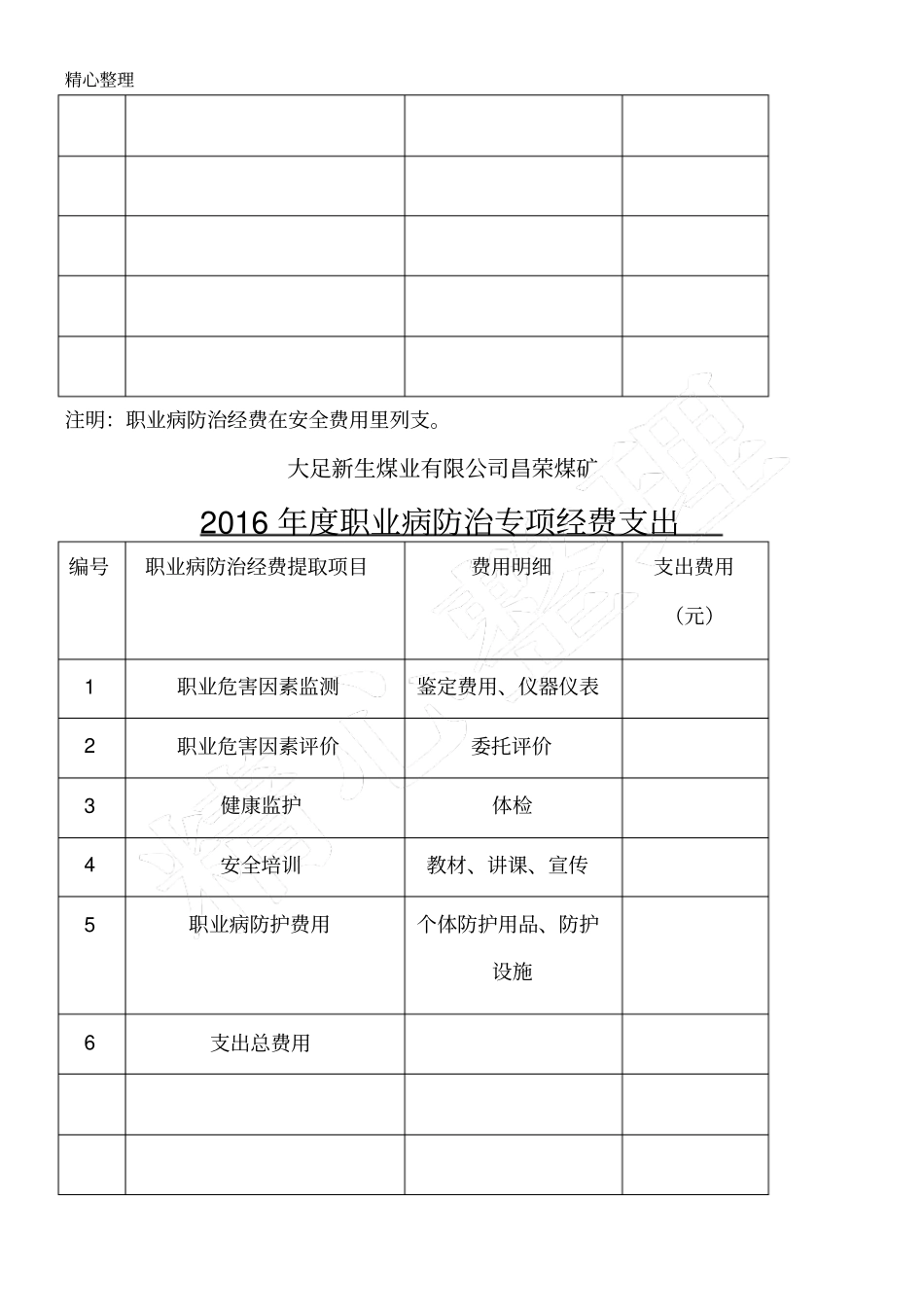 职业病防治经费提取方法_第2页