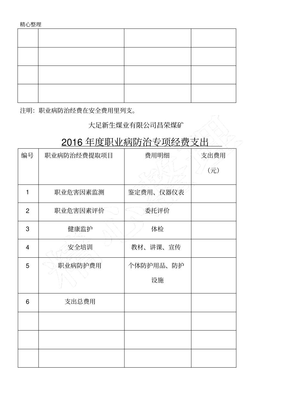 职业病防治经费提取方法_第3页
