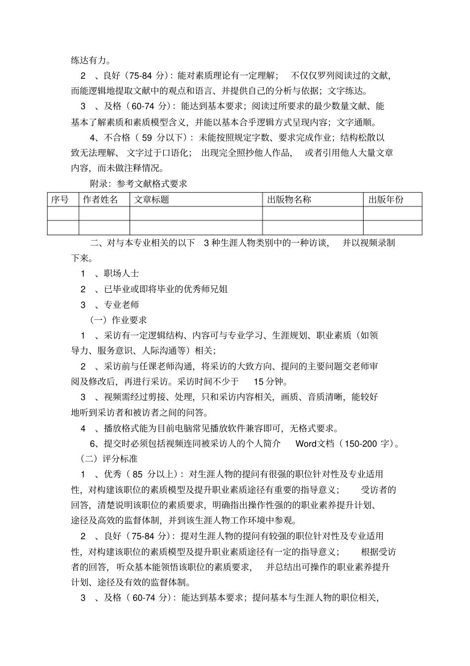 职业素养提升与就业指导作业说明_第2页