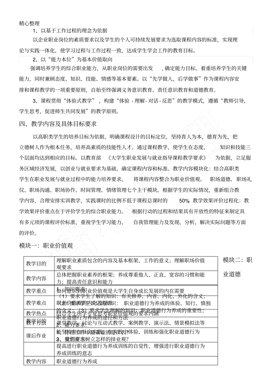 职业素养课程教学大纲_第2页