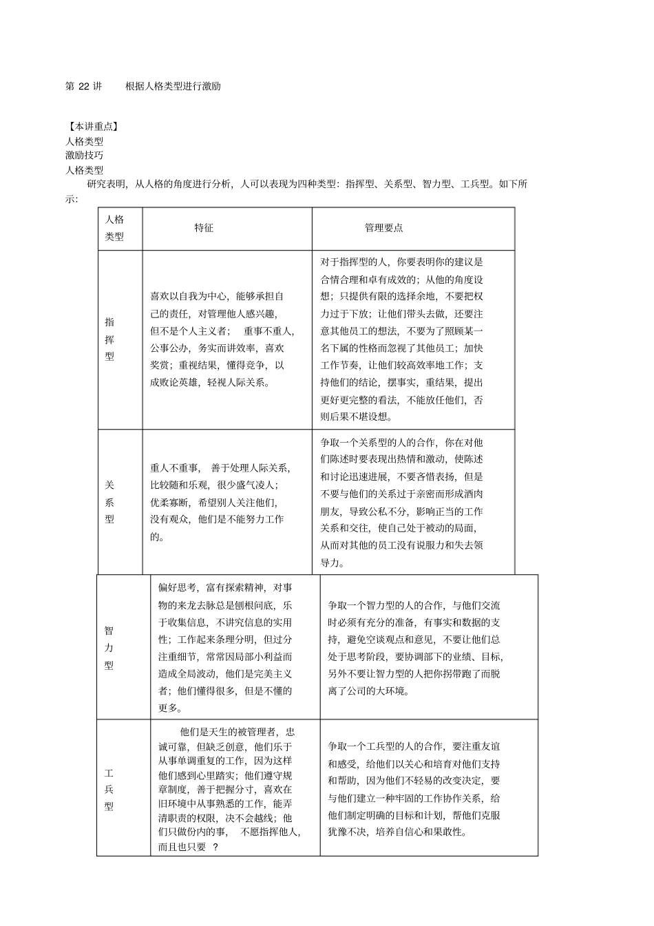 职业经理MBA实战经验讲义新_第1页