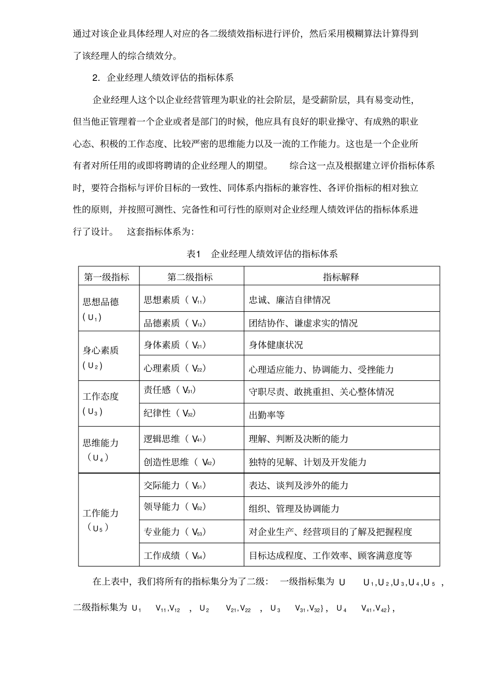 职业经理人绩效评价的综合评判_第2页
