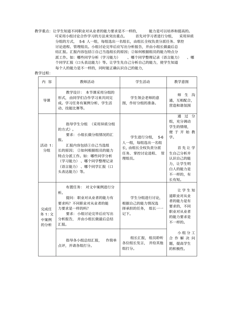 职业能力价值观_第1页