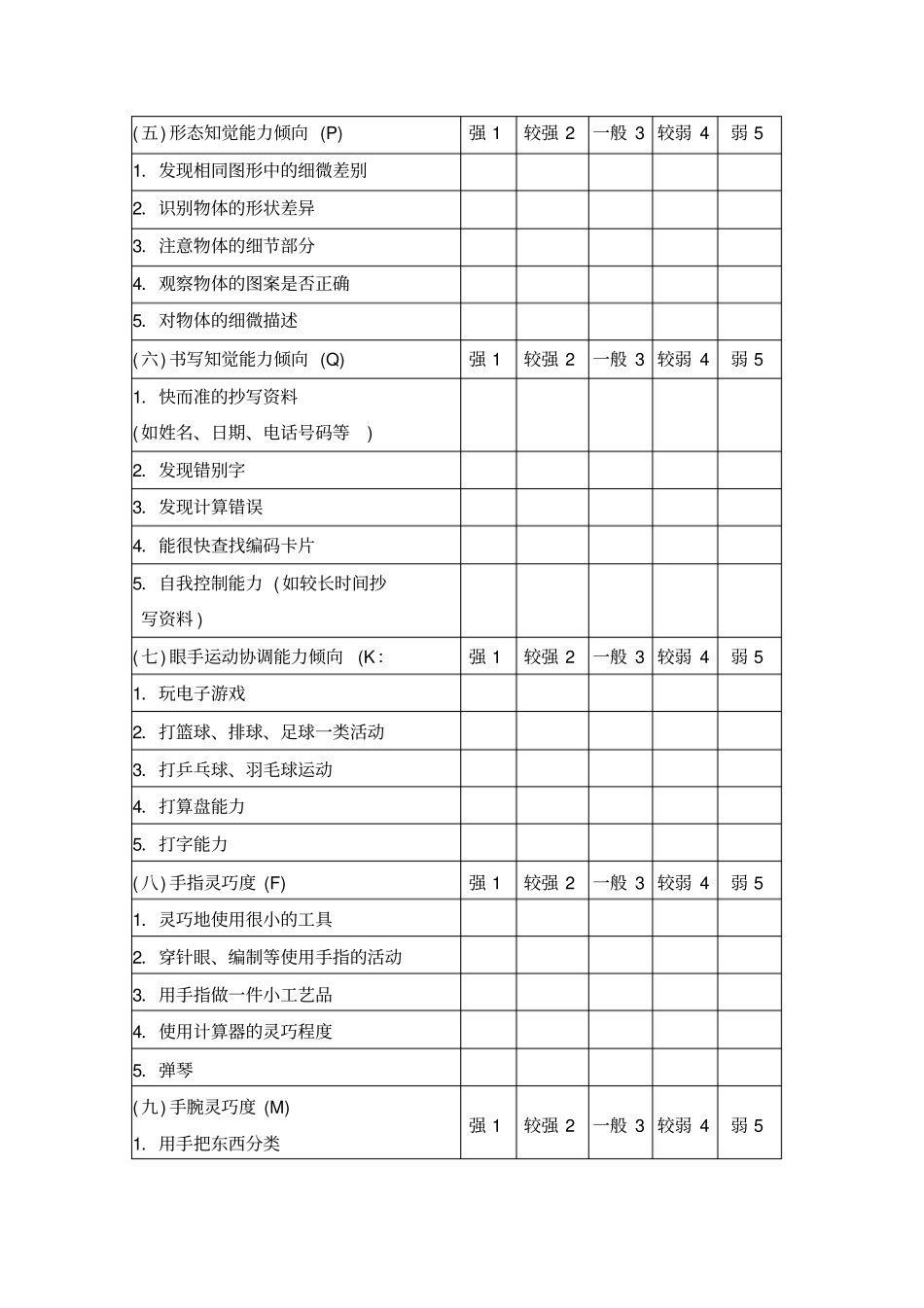 职业能力倾向的自我测评_第2页