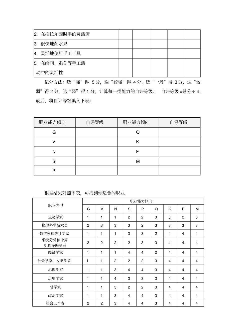 职业能力倾向的自我测评_第3页