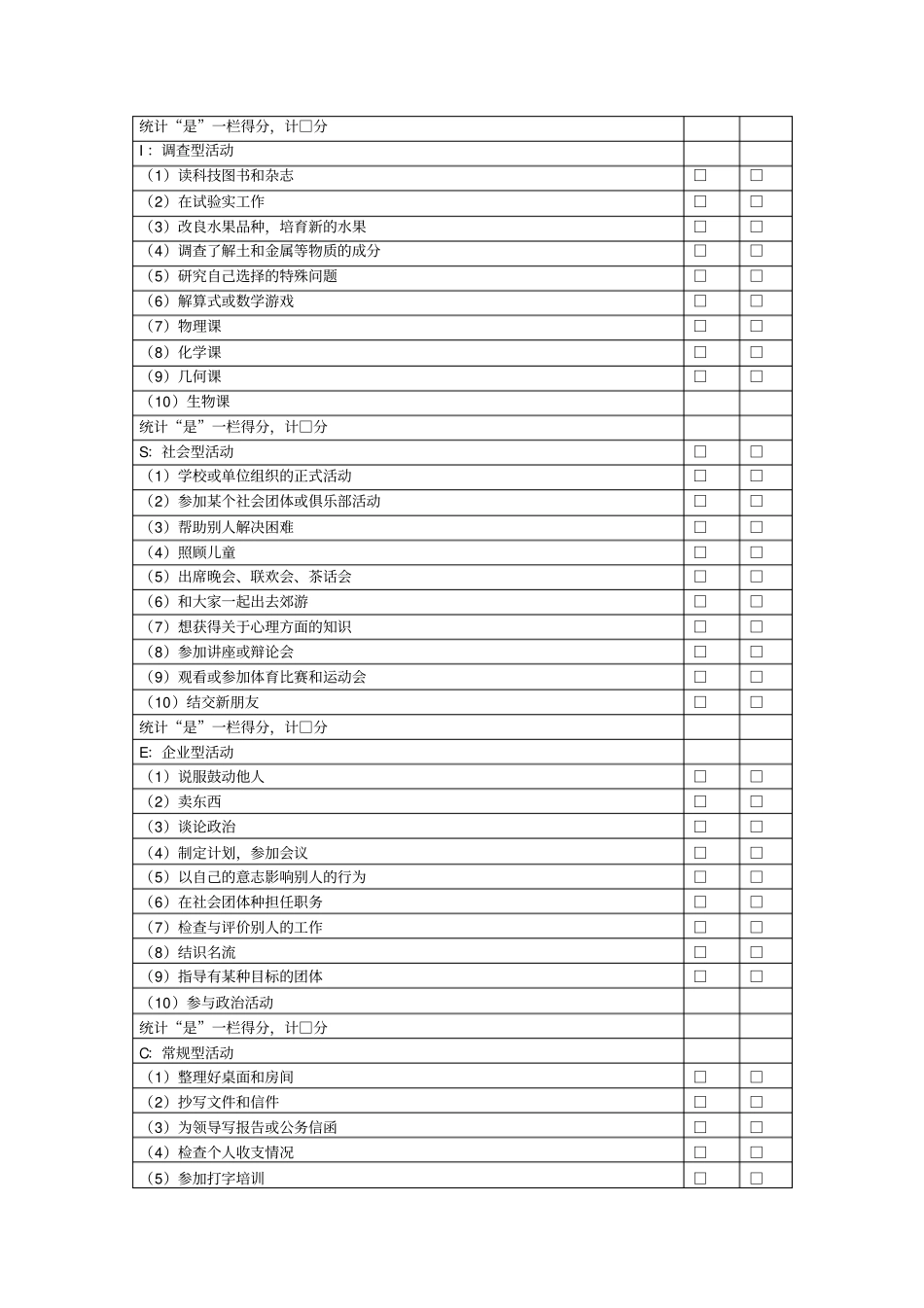 职业适宜性测试问卷完美版000_第2页