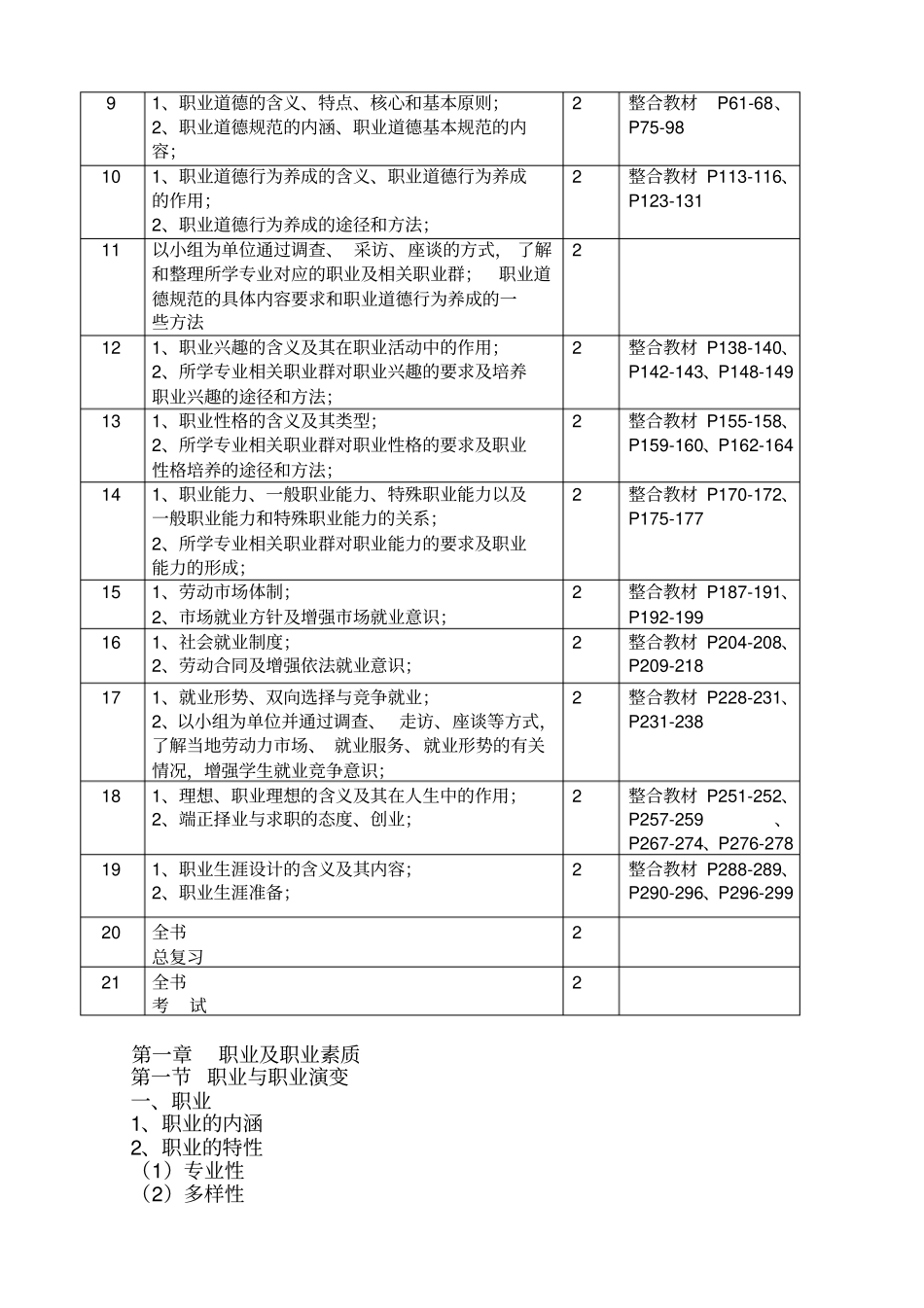 职业道德与职业指导教学大纲汇总_第2页