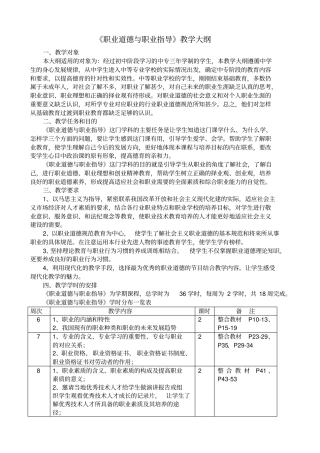 职业道德与职业指导教学大纲汇总