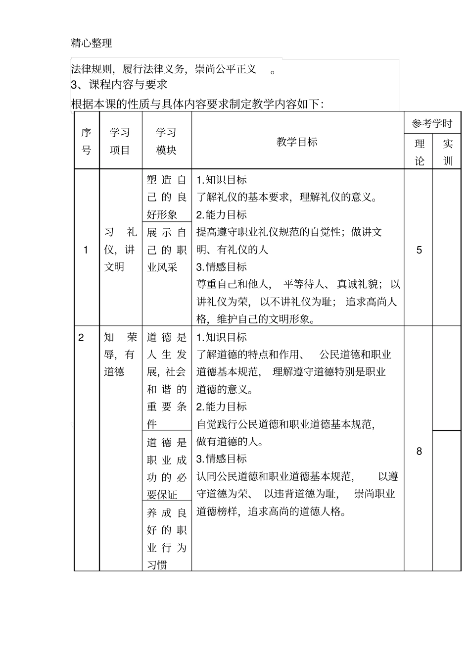 职业道德与法律课程标准_第3页