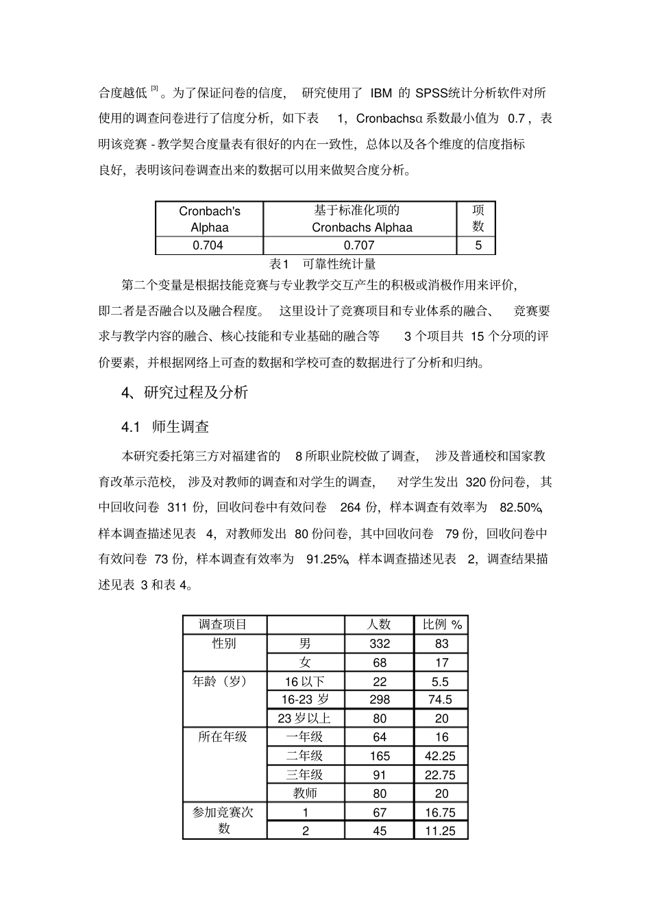 职业院校技能竞赛与专业教学契合度模型构建与研究分析_第3页