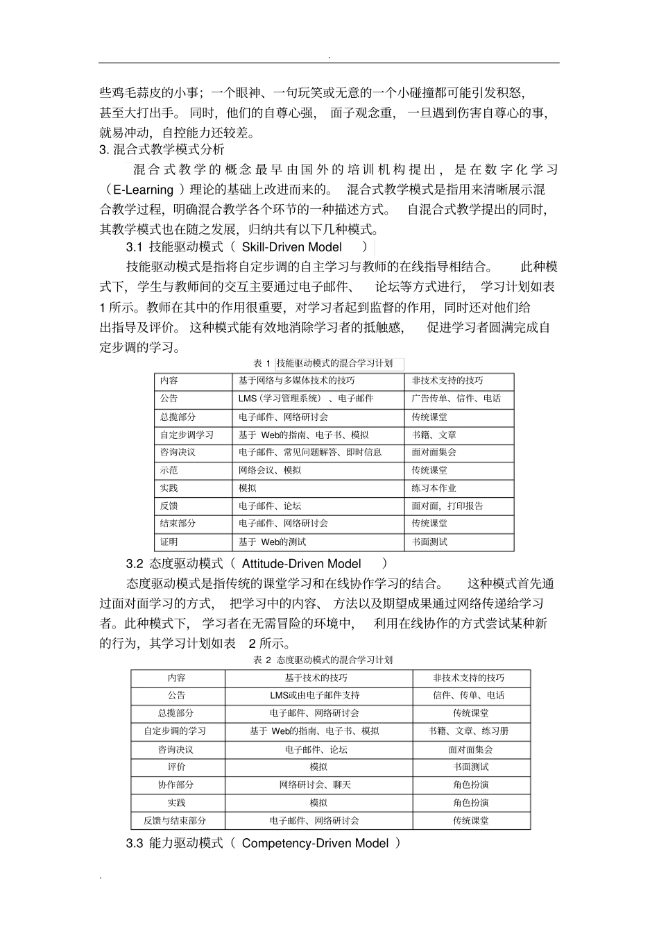职业院校混合式教学模式创新研究_第3页