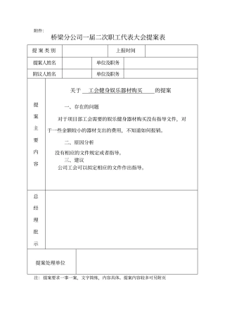 职代会提案讲解