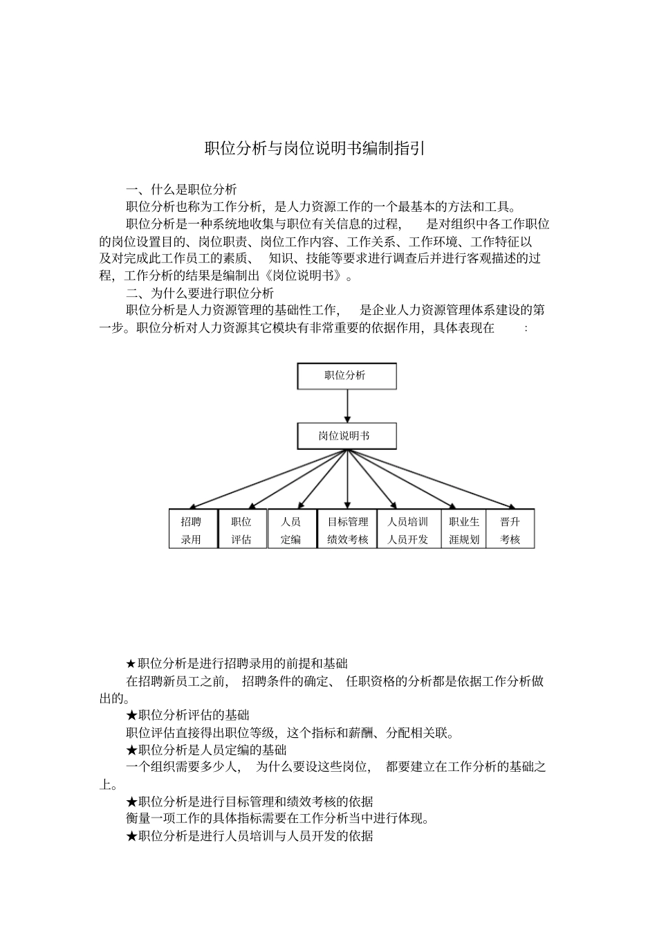 职位分析与岗位说明书编制指引_第1页