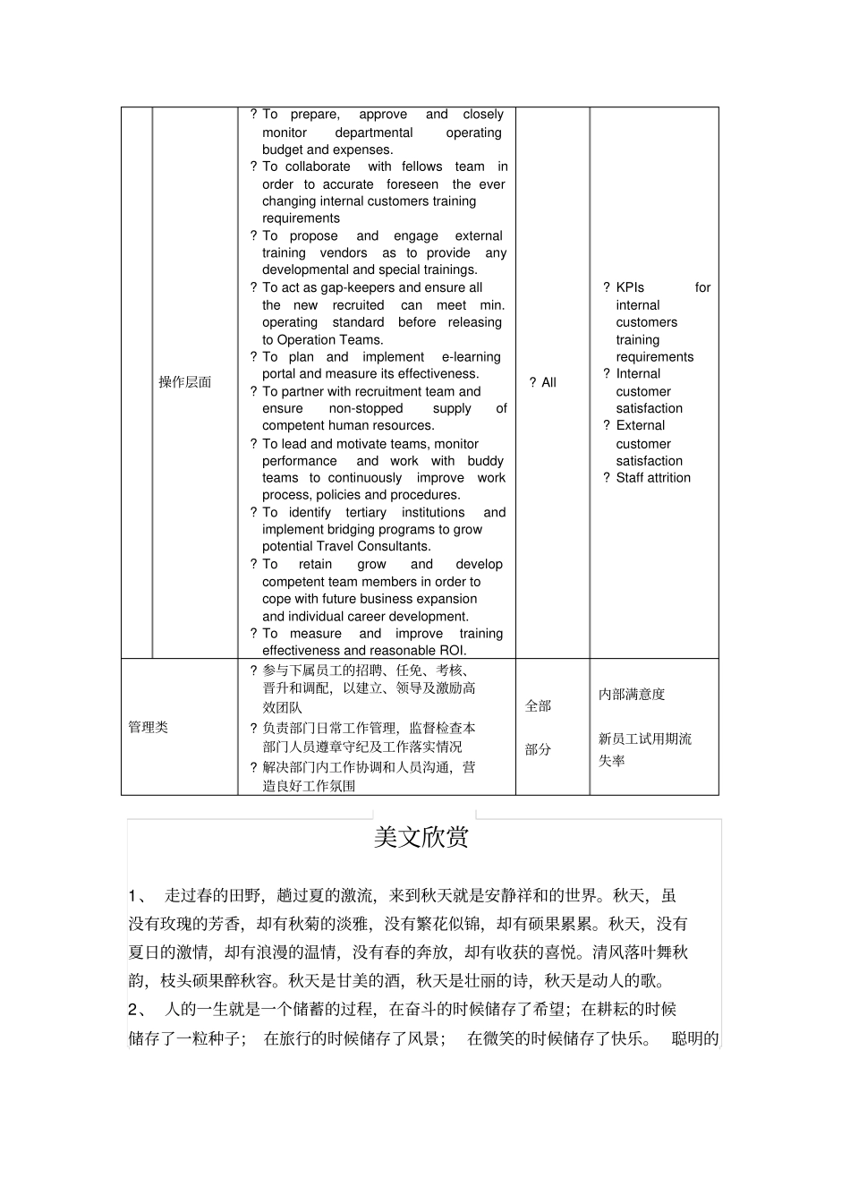 职位描述-headoftrainingacademy_第3页